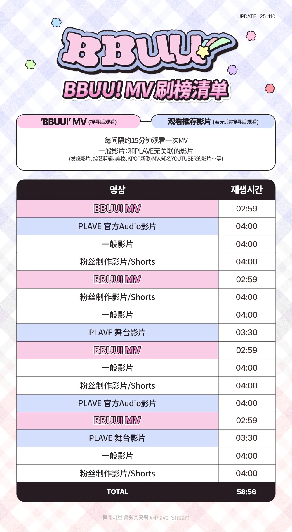 BBUU! YouTube 刷音源歌单