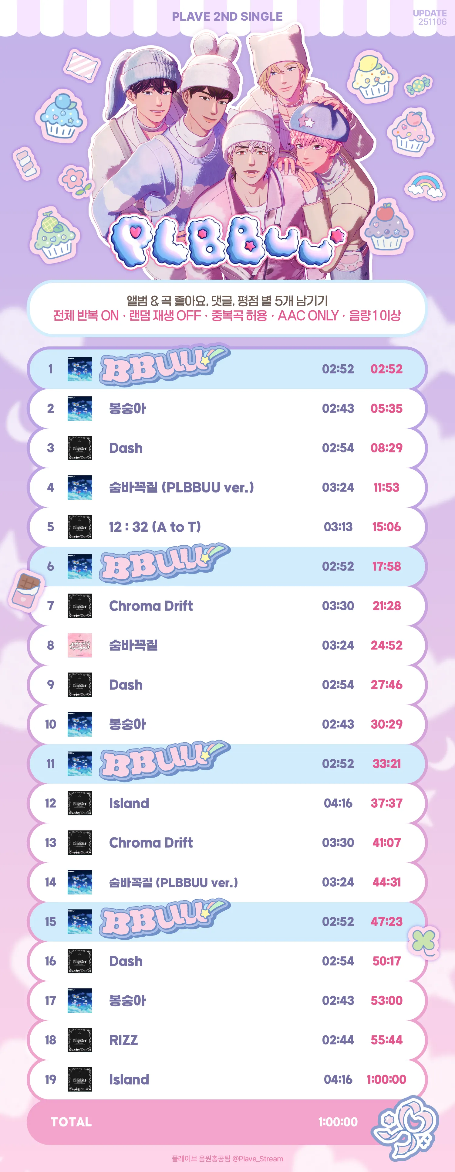 BBUU! 음원 스트리밍 리스트 domestic