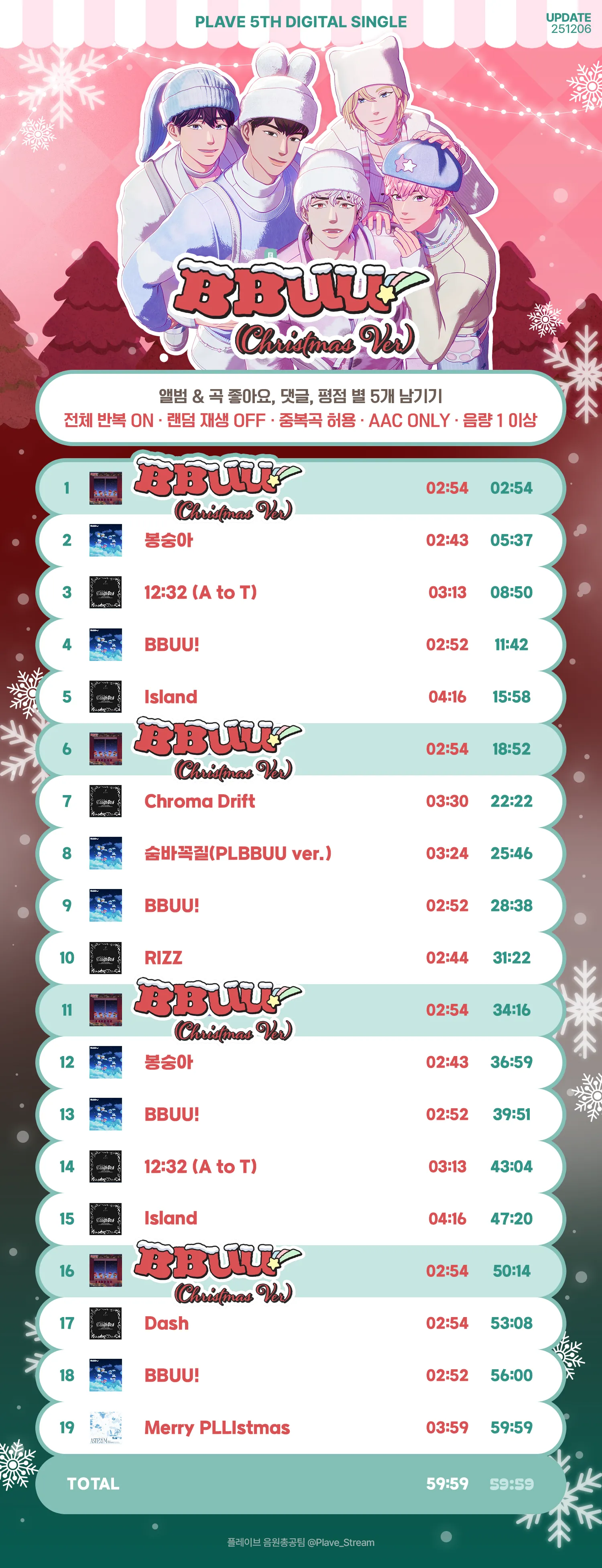 BBUU! (Christmas Ver.) 刷榜歌单 domestic