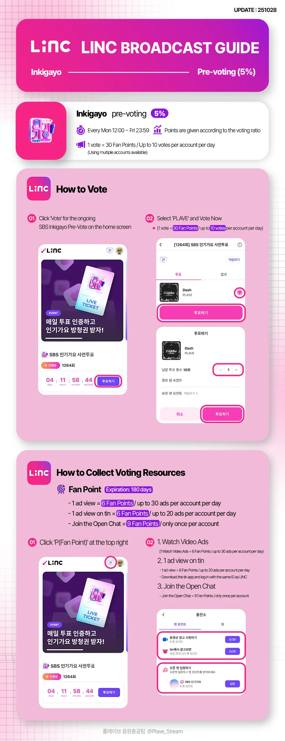 Inkigayo Broadcast guide