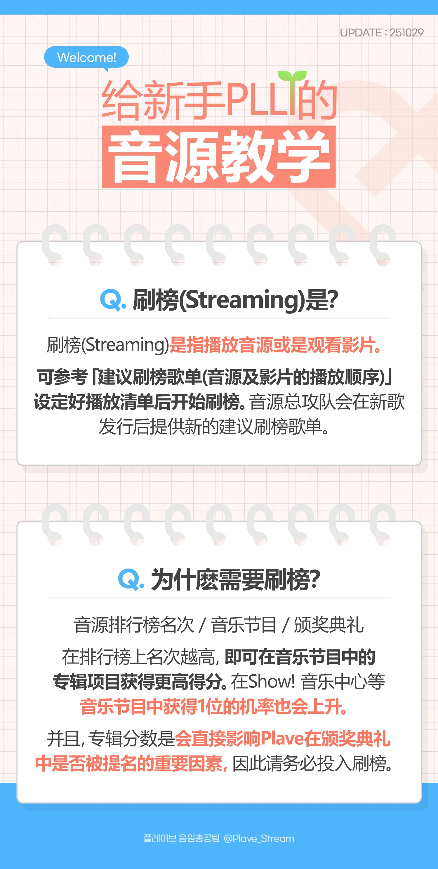 New PLLI 音源教学