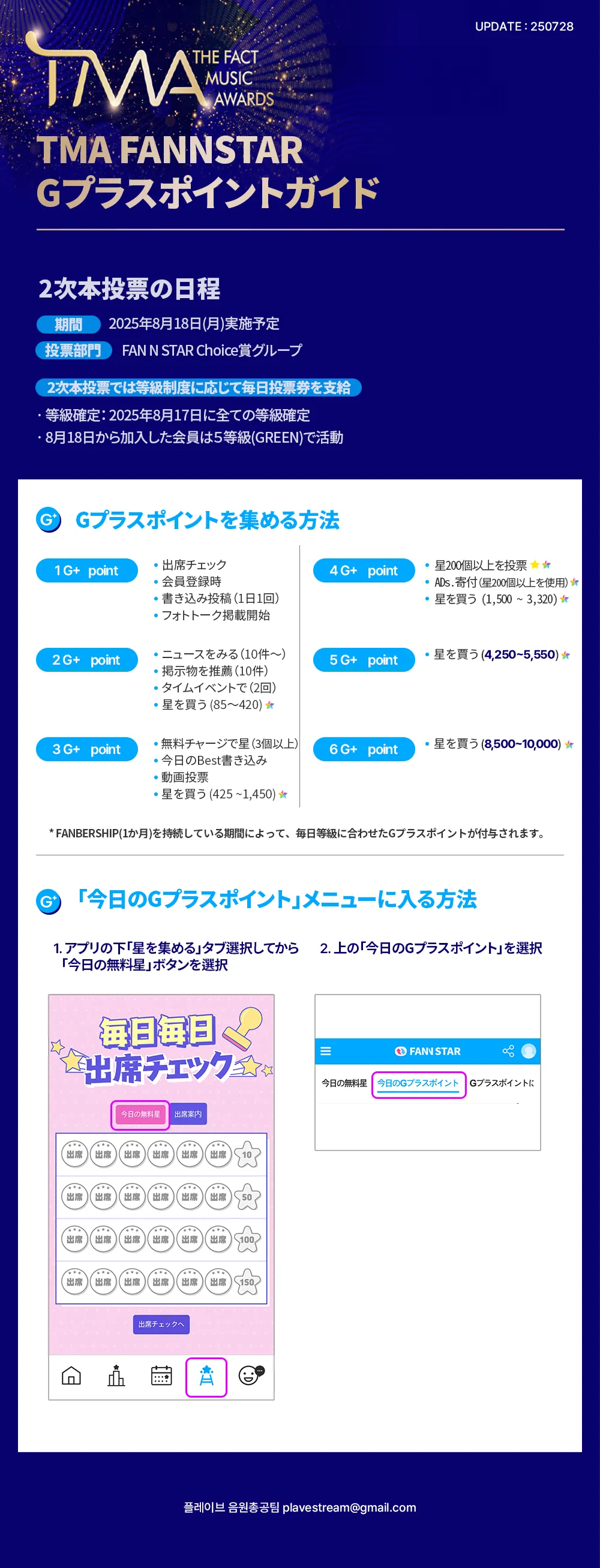 TMA FAN N STAR Gプラスポイントガイド