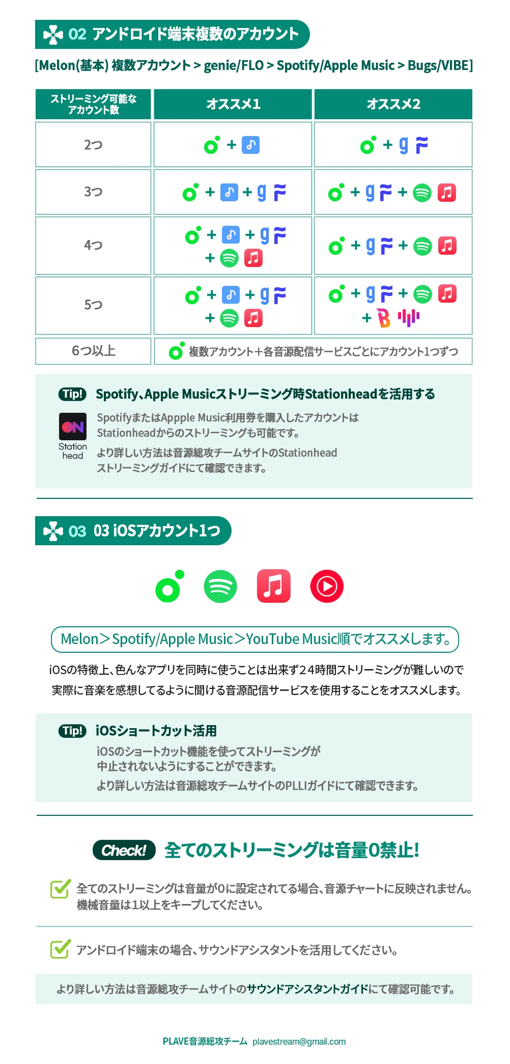 New PLLIの為の音源配信サービスオススメ