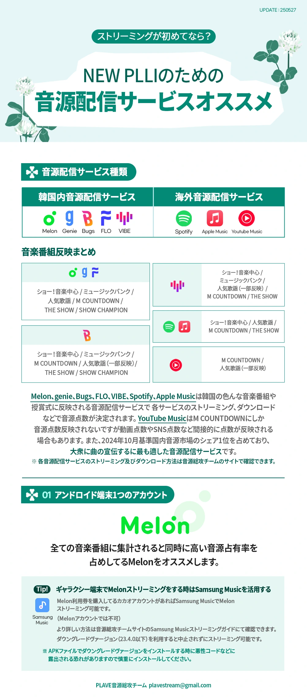 New PLLIの為の音源配信サービスオススメ