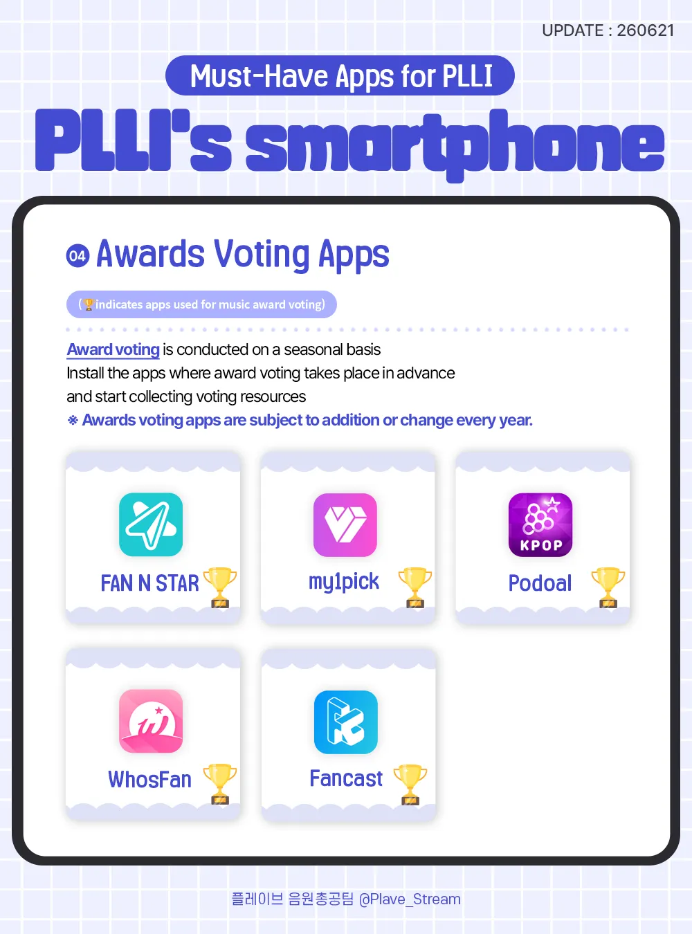 PLLI's Smartphone Guide