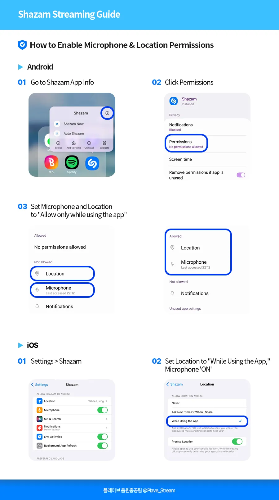 Shazam Streaming Guide