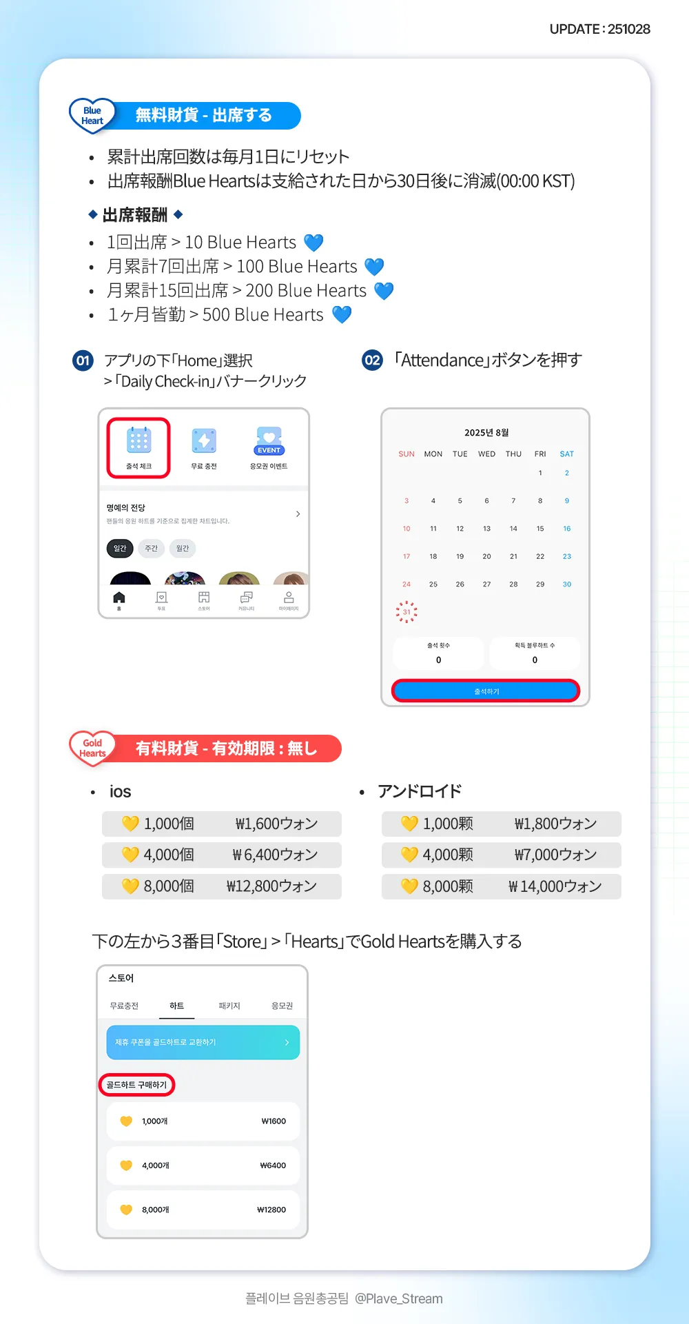 Fancast 音乐节目 教学
