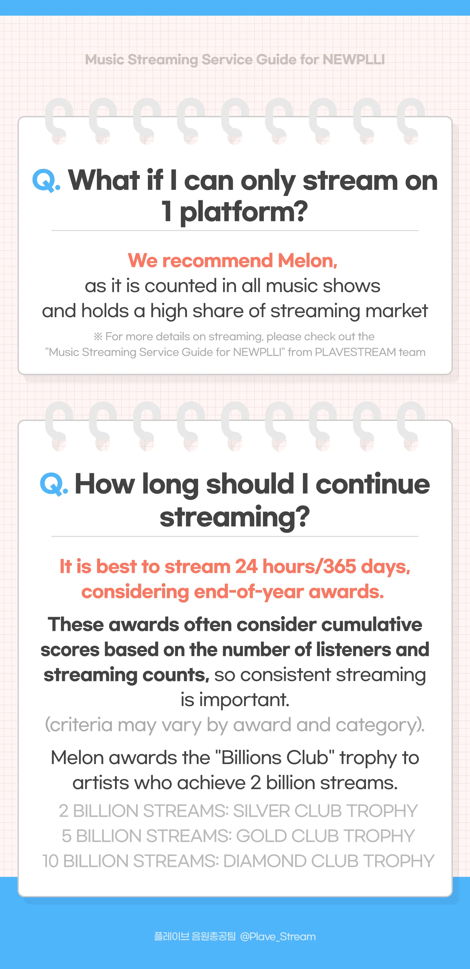 New PLLI Music Guide