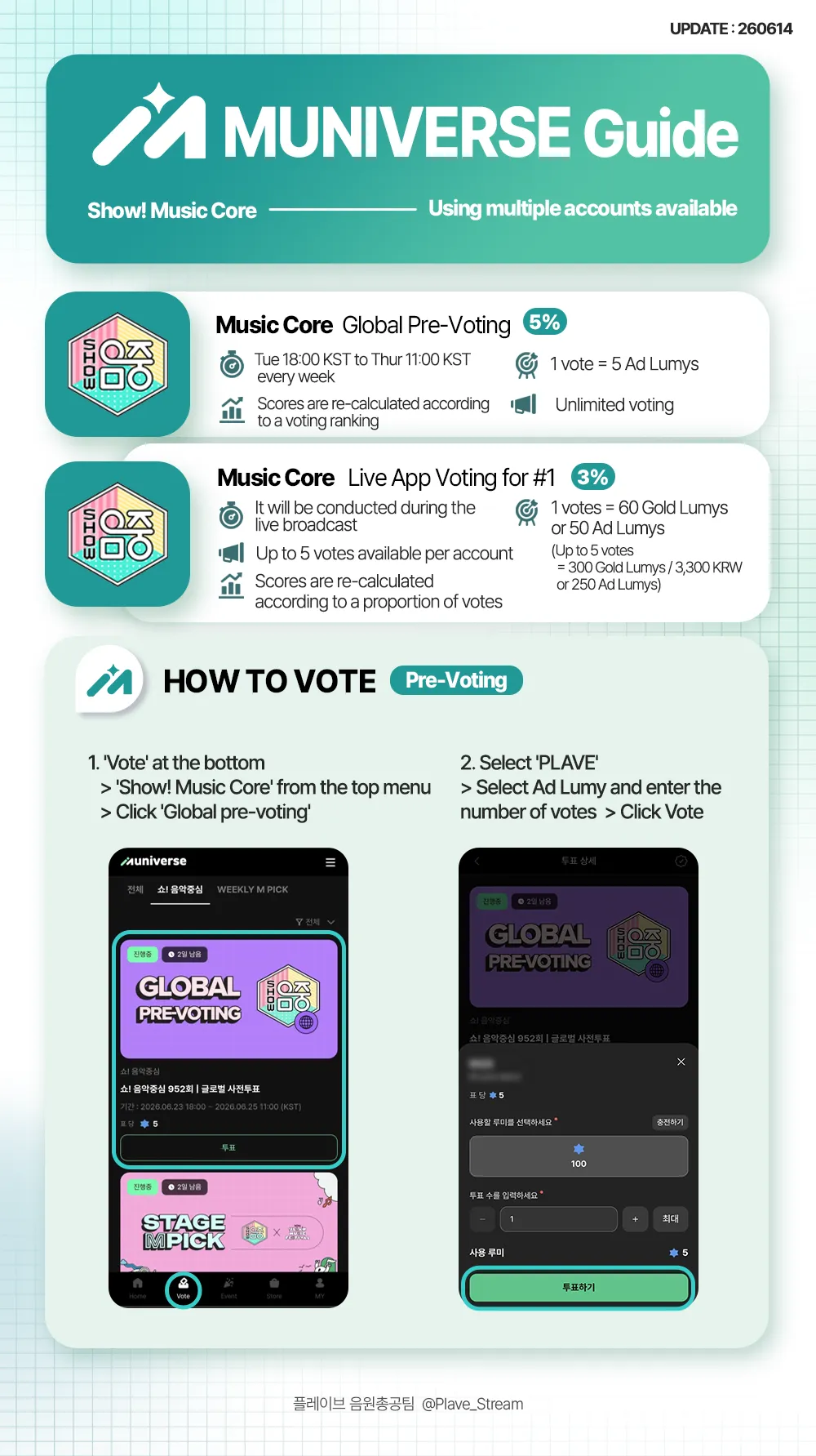 Show!music core Music Show Guide