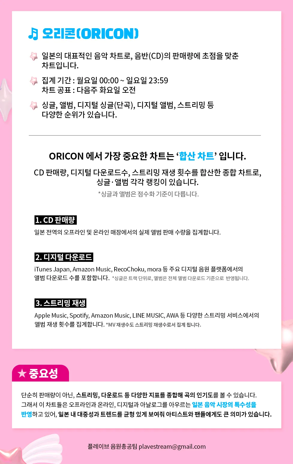 빌보드 재팬 / 오리콘 간단 정보 가이드