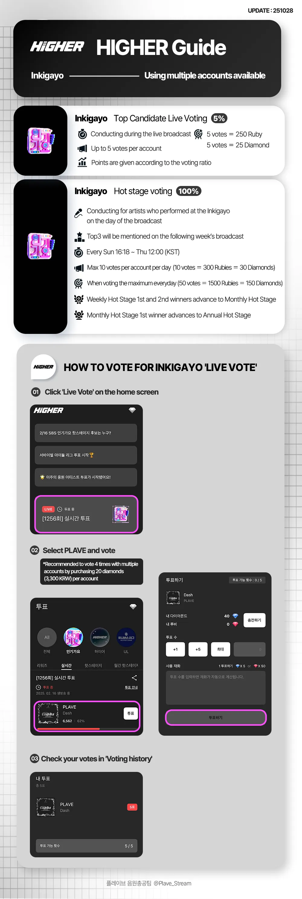 Higher Broadcast guide