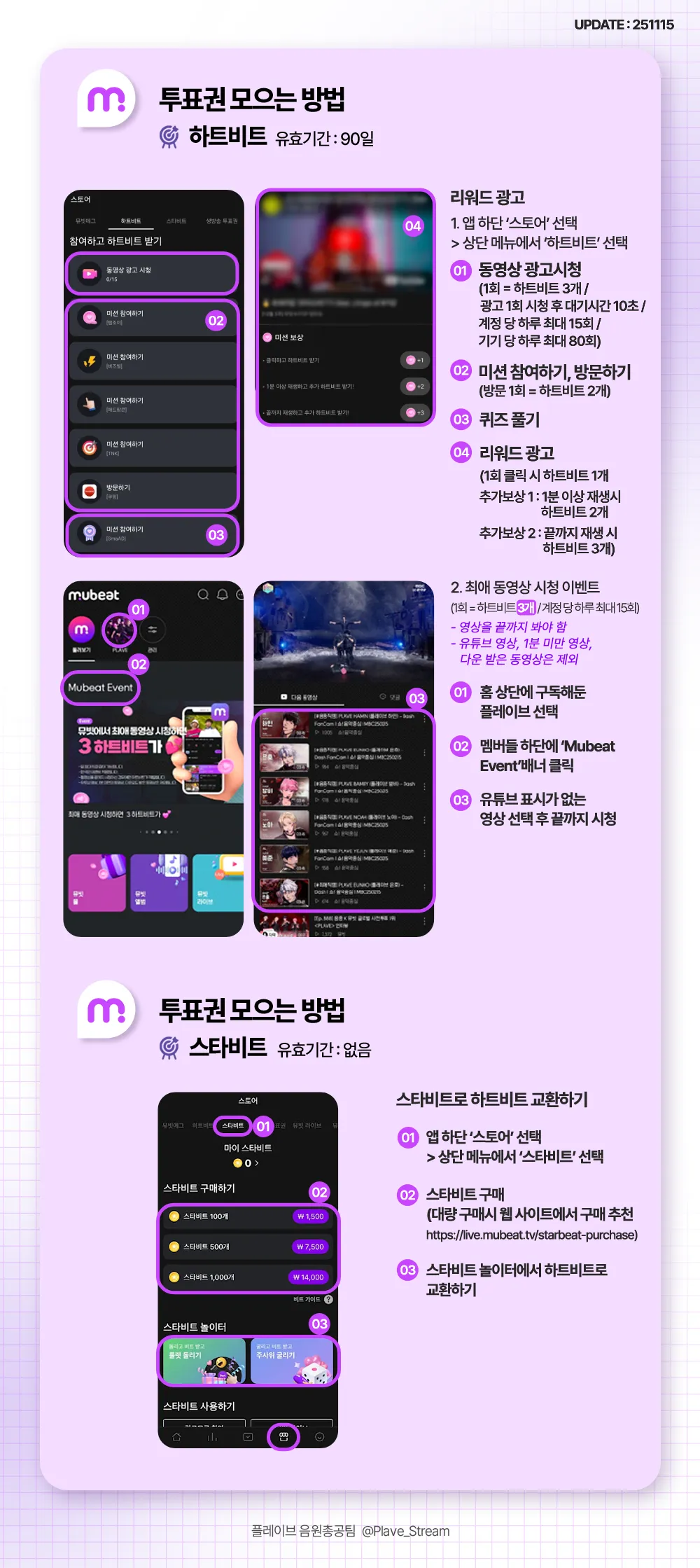 뮤빗 음악방송 가이드