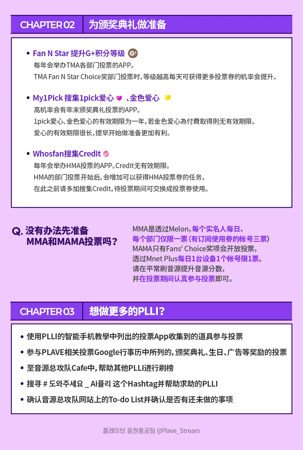 PLLI 非活动期指南