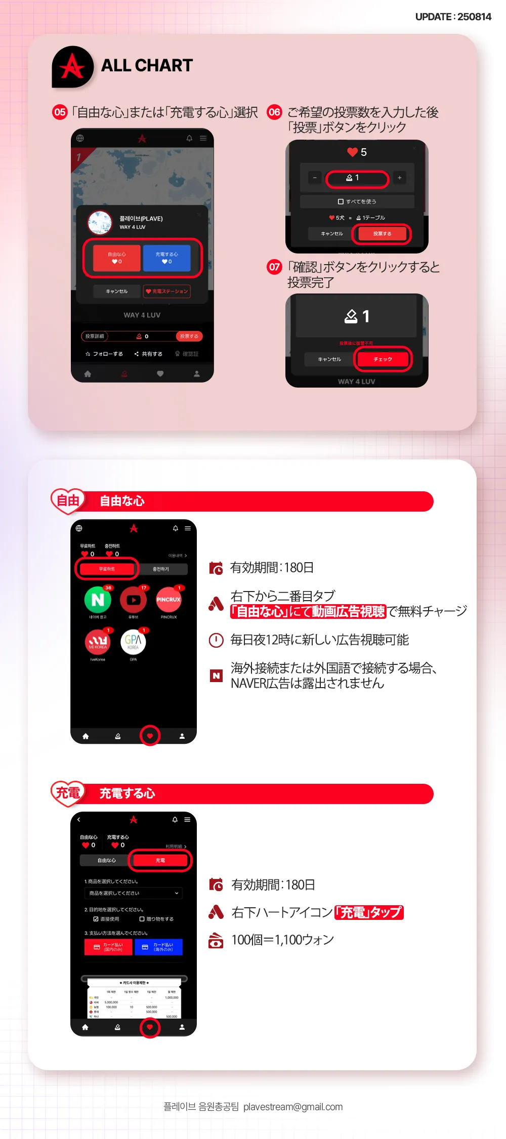 All chart 音楽放送ガイド