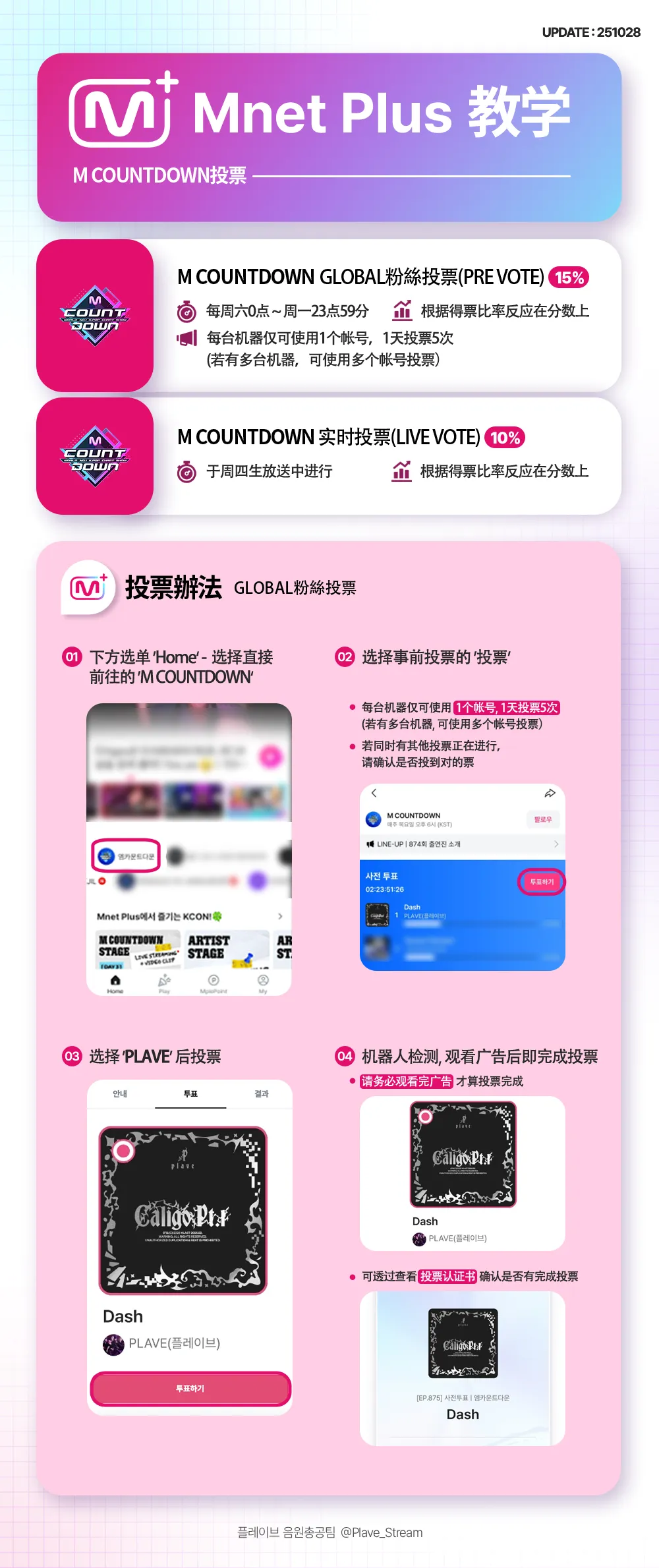M countdown 音乐节目教学