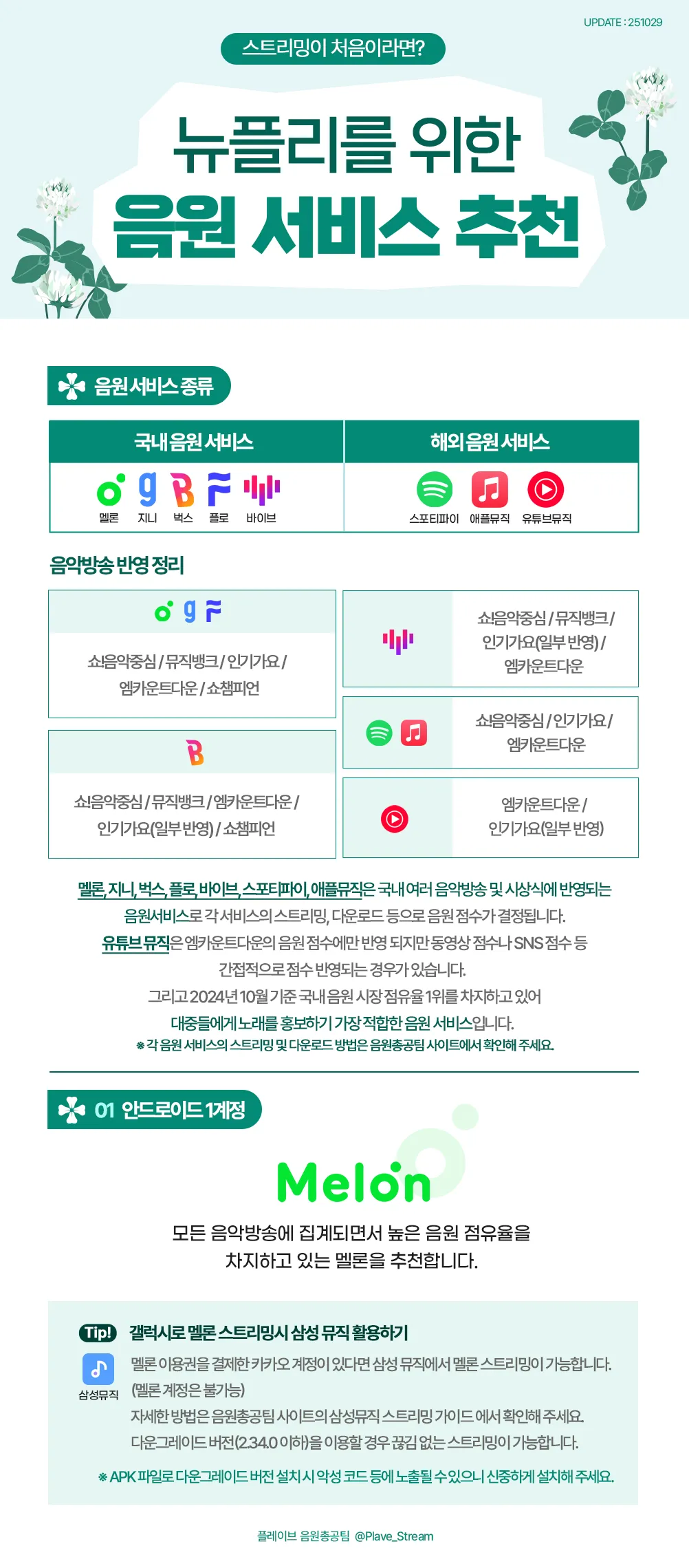뉴플리를 위한 음원 서비스 추천