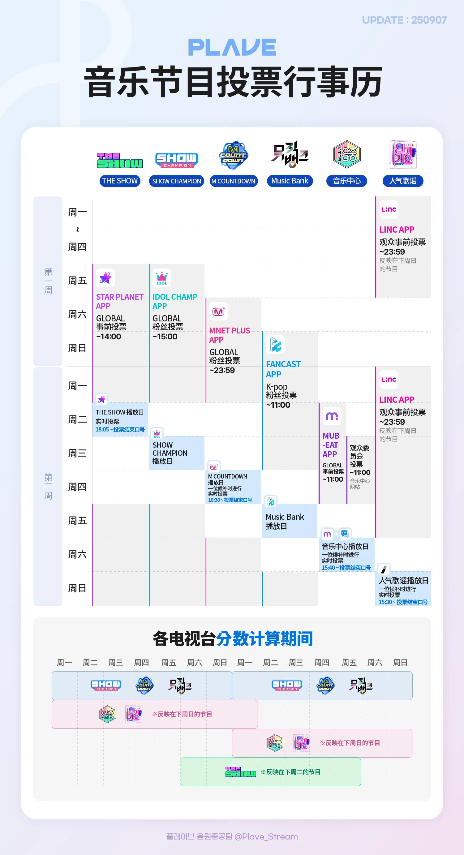 音乐节目投票日程表