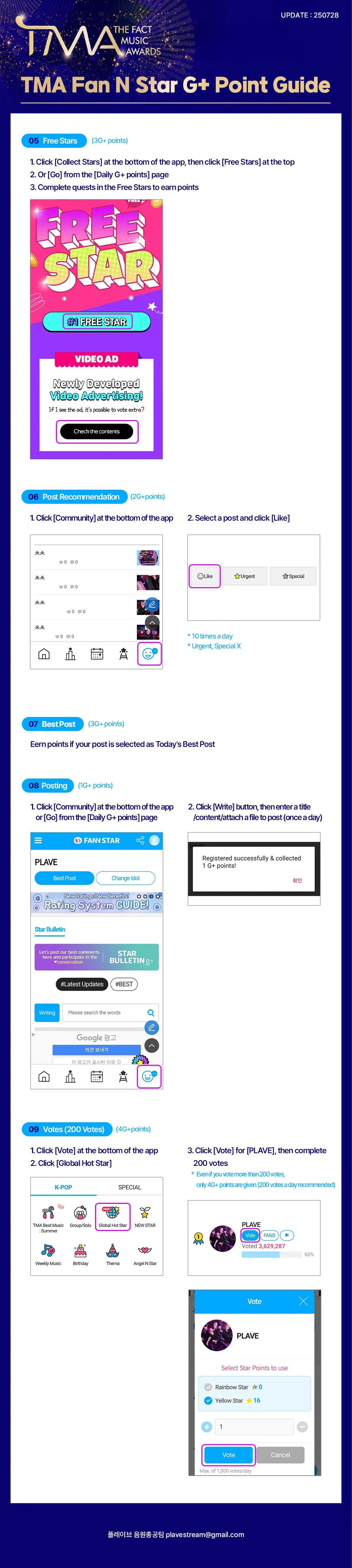 TMA FAN N STAR G+ Point Guide