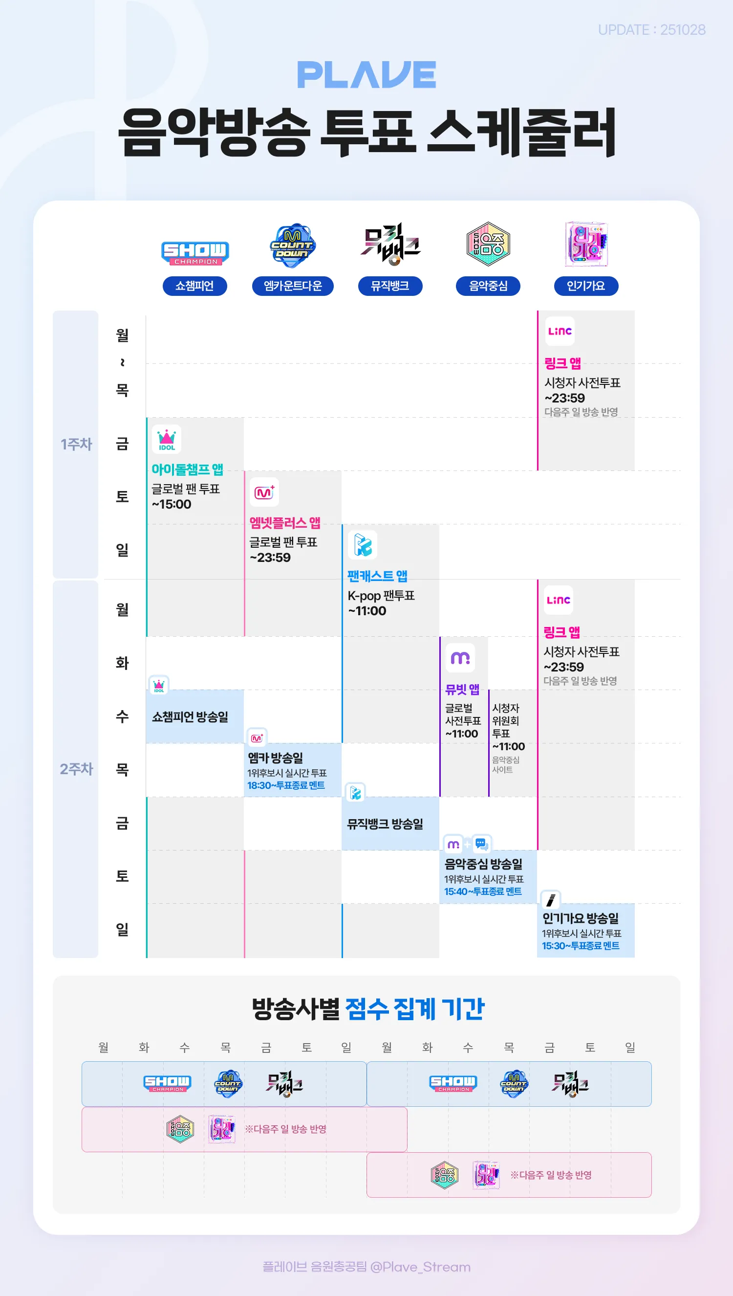음악방송 투표 스케줄러