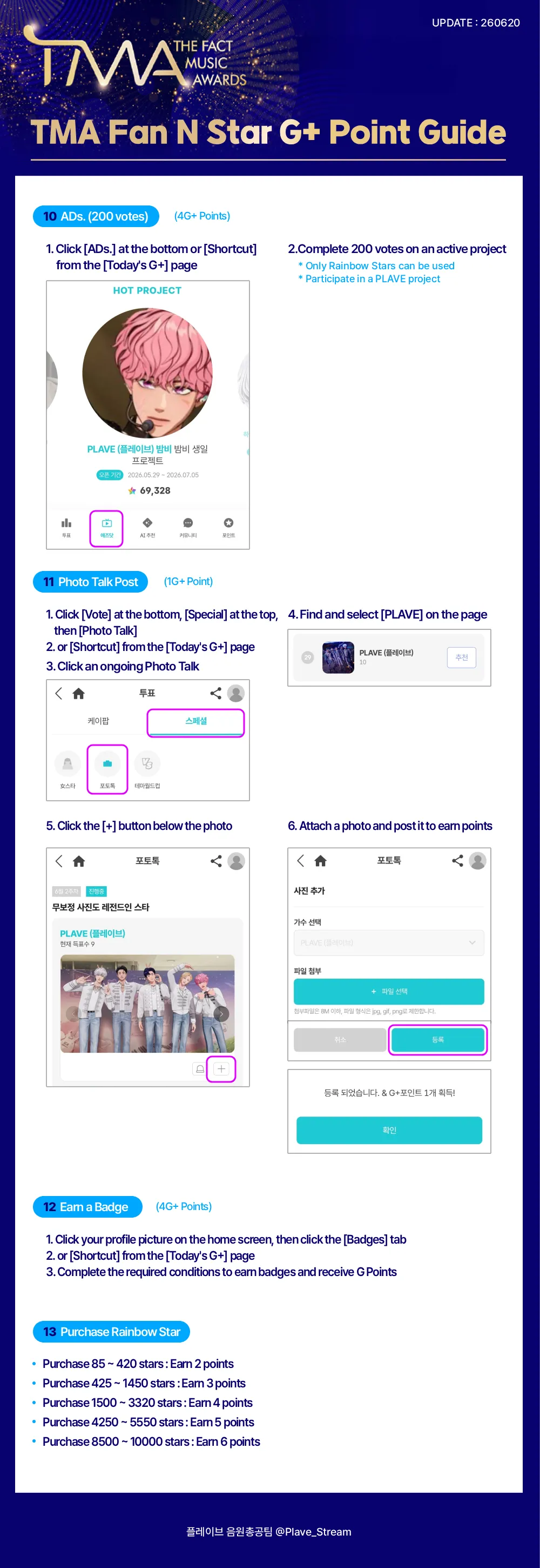 TMA FAN N STAR G+ Point Guide