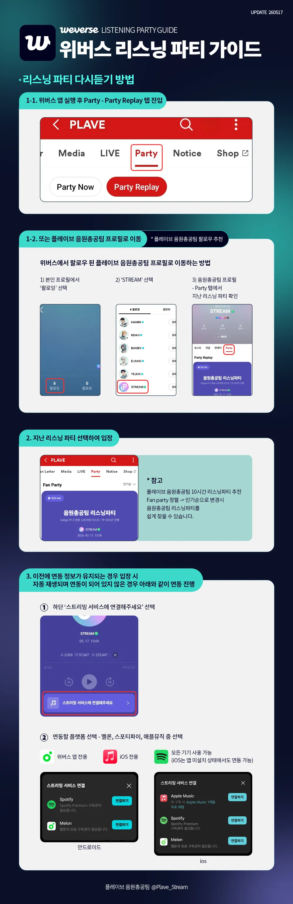 위버스 리스닝 파티 가이드