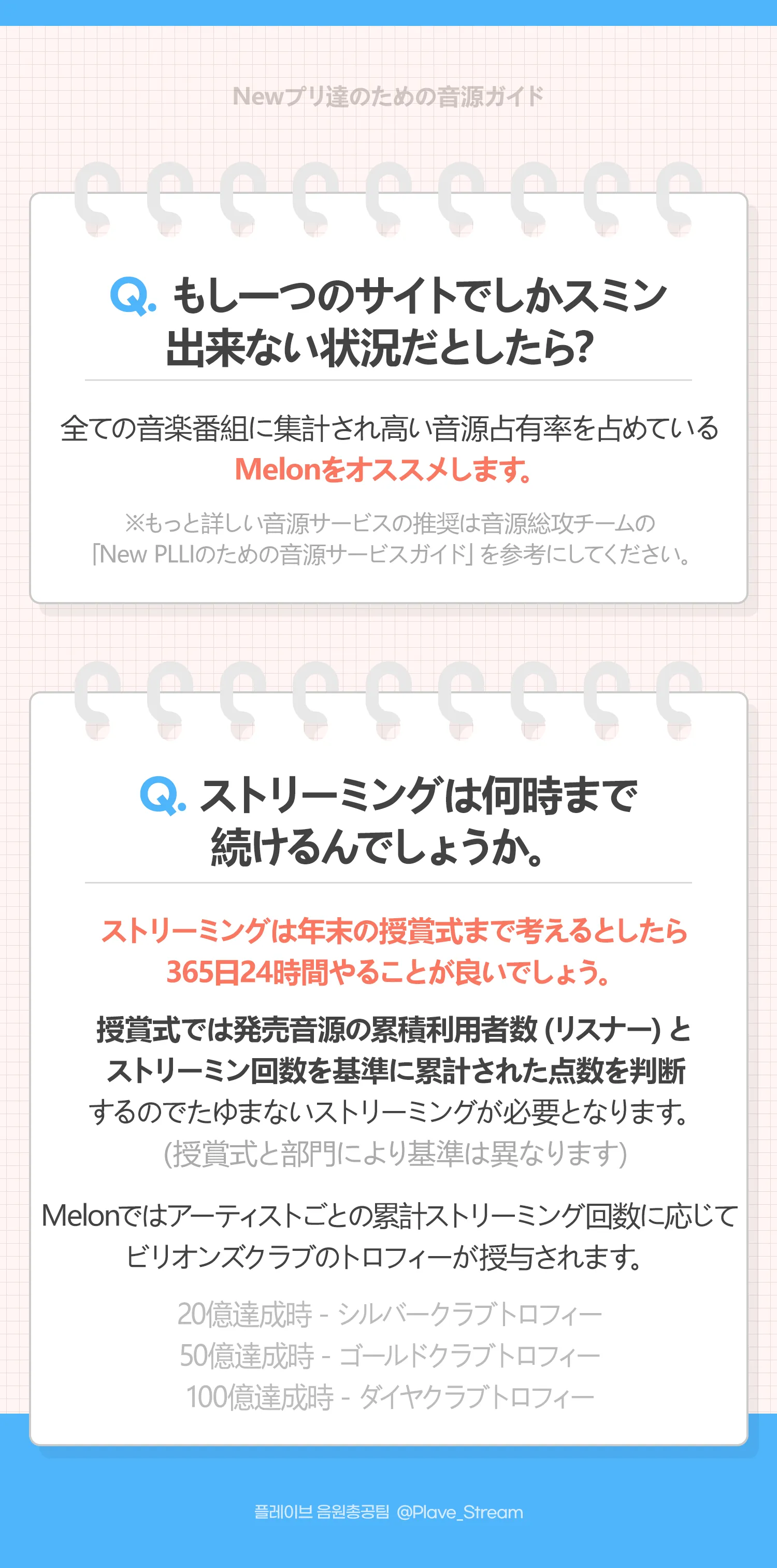 New PLLI 音源ガイド