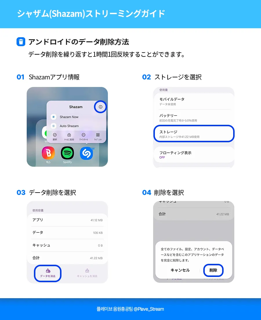 Shazam ストリーミング ガイド