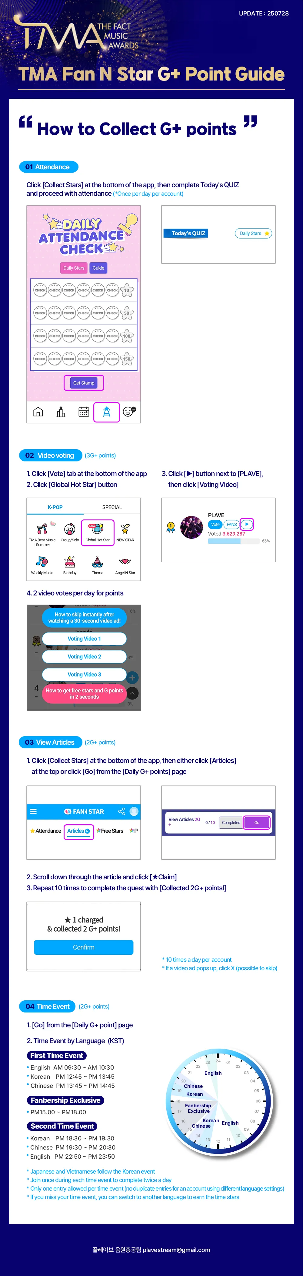 TMA FAN N STAR G+ Point Guide