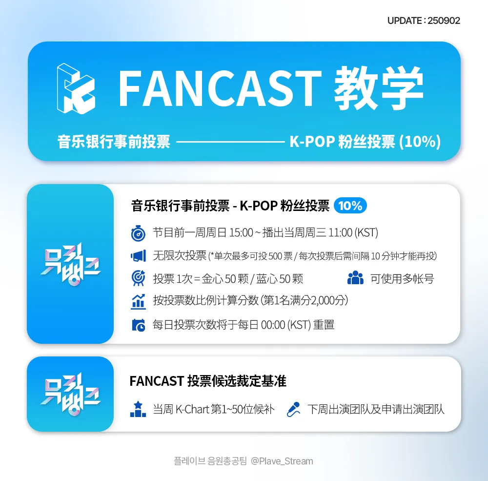 Musicbank 音乐节目教学