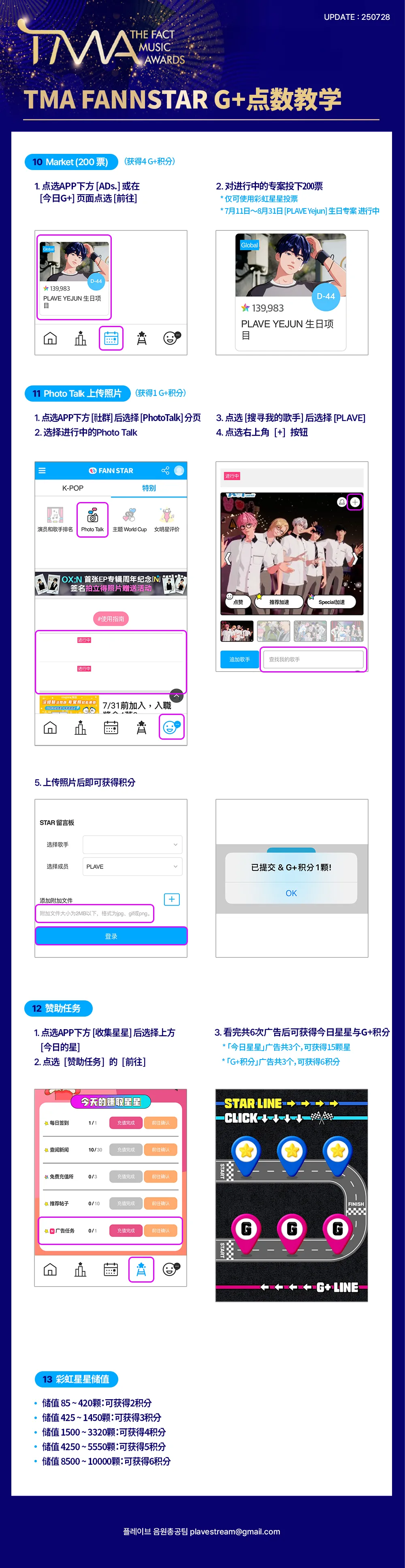 TMA FANNSTAR G+点数教学