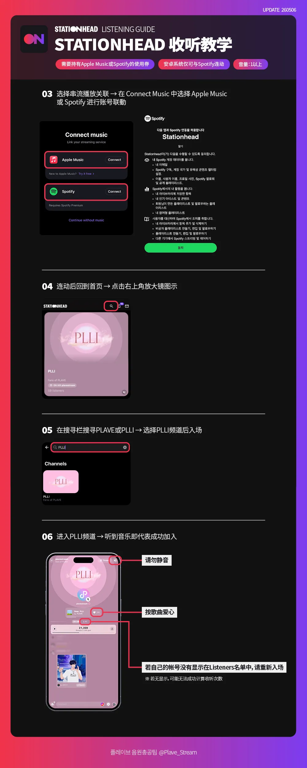 Stationhead 歌曲刷榜 教学