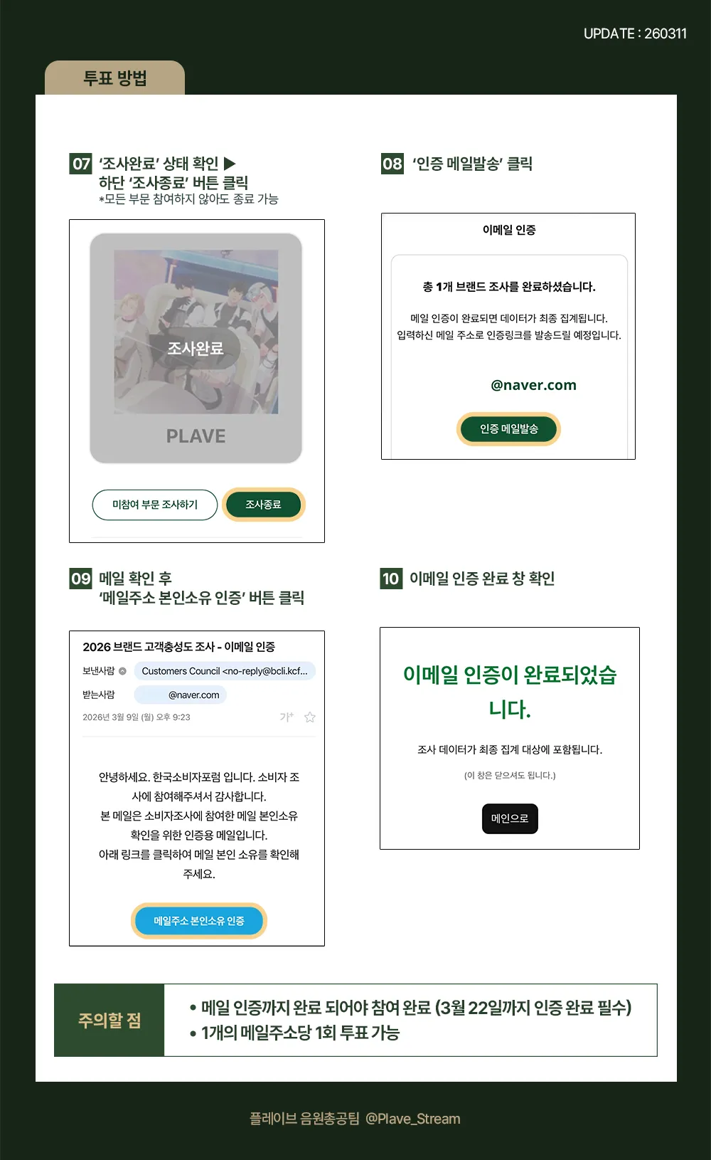 2026 Brand Customer Loyalty Awards