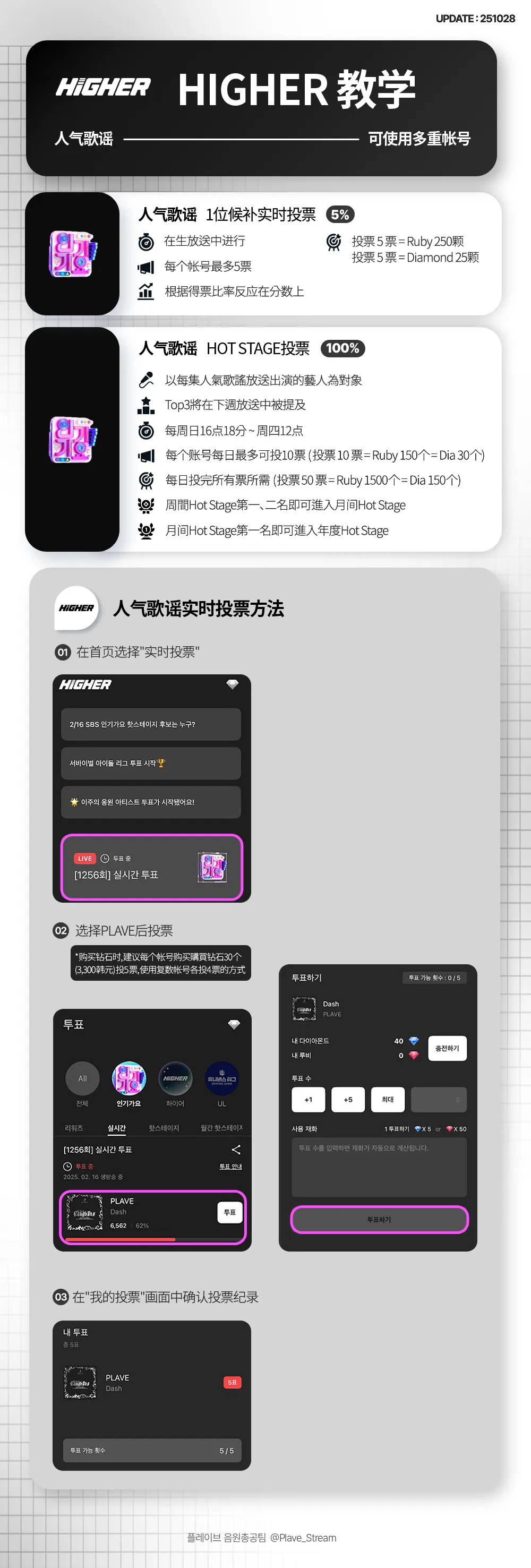 Higher 音乐节目教学