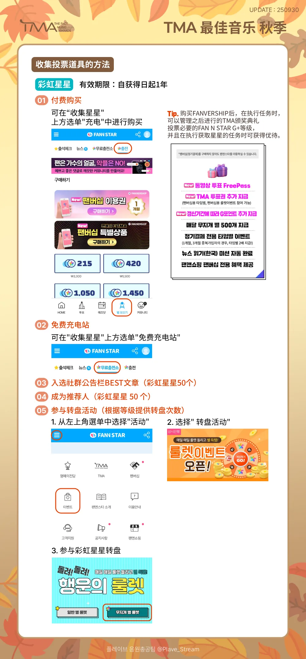 2025 TMA Best Music : 秋
