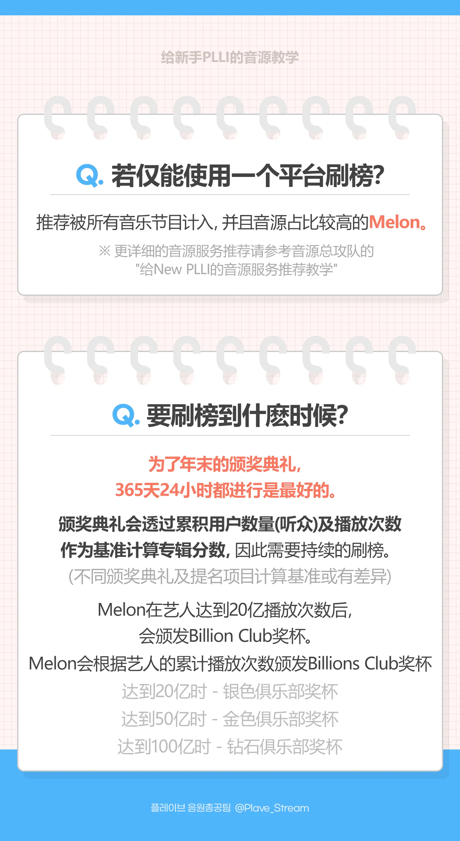 New PLLI 音源教学