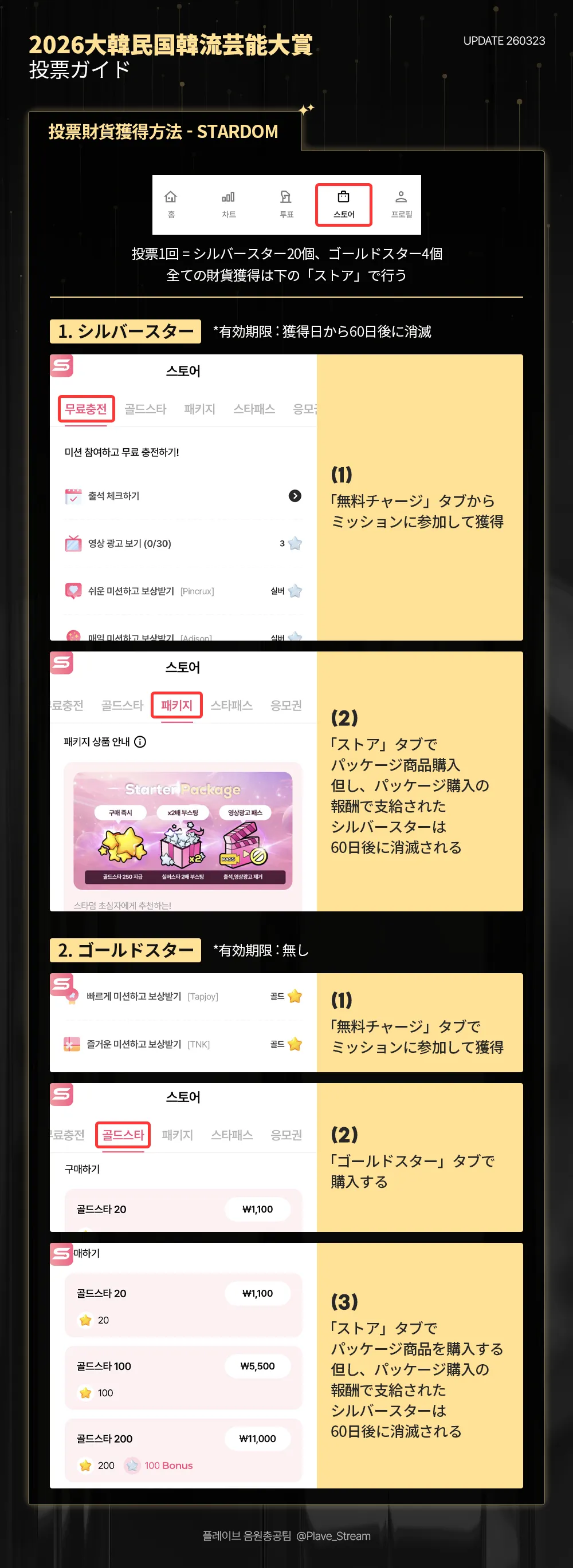  2026大韓民国韓流芸能大賞