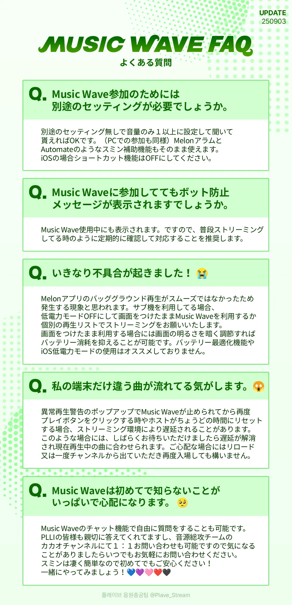 Melon ストリーミング ガイド