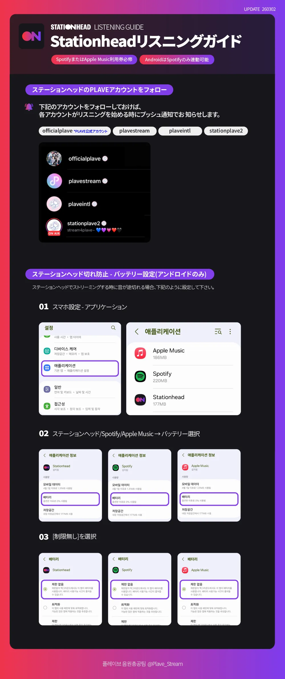 Stationhead ストリーミング ガイド