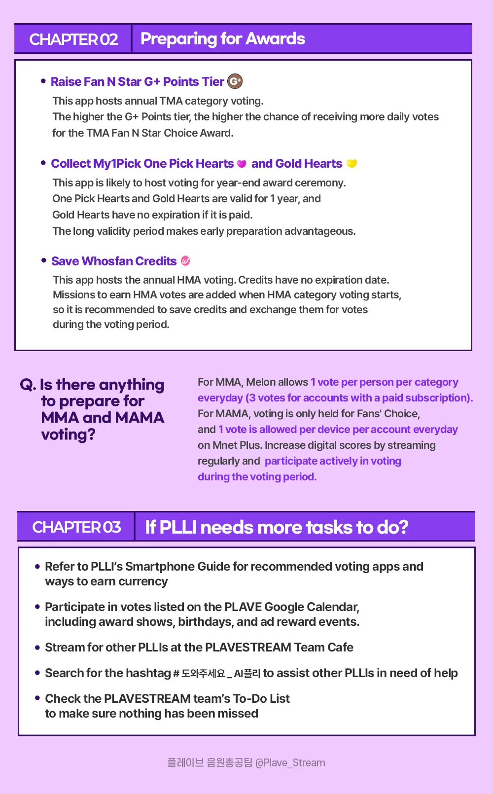 PLLI Inactive Phase Guide
