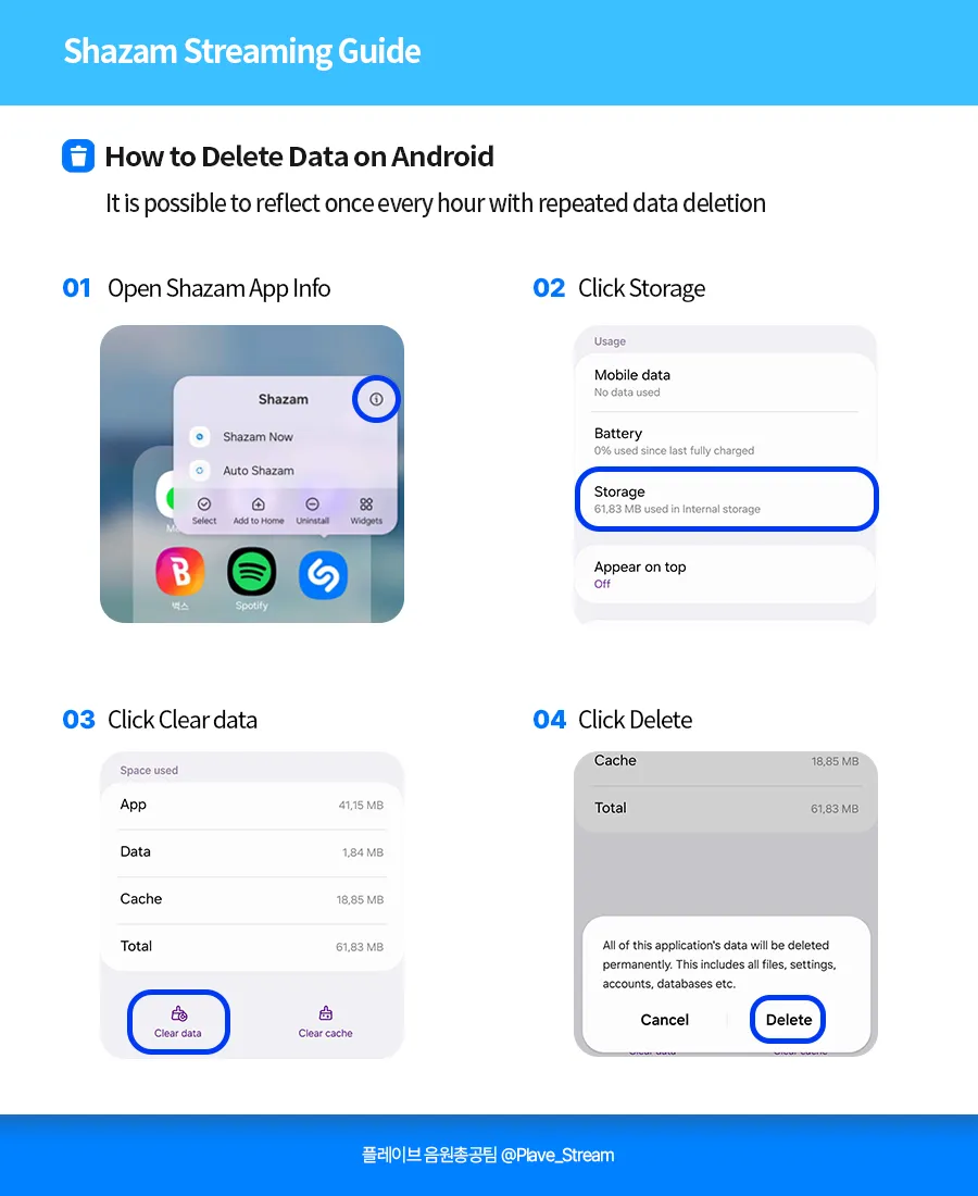 Shazam Streaming Guide