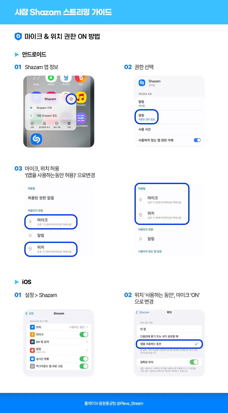샤잠 스트리밍 가이드