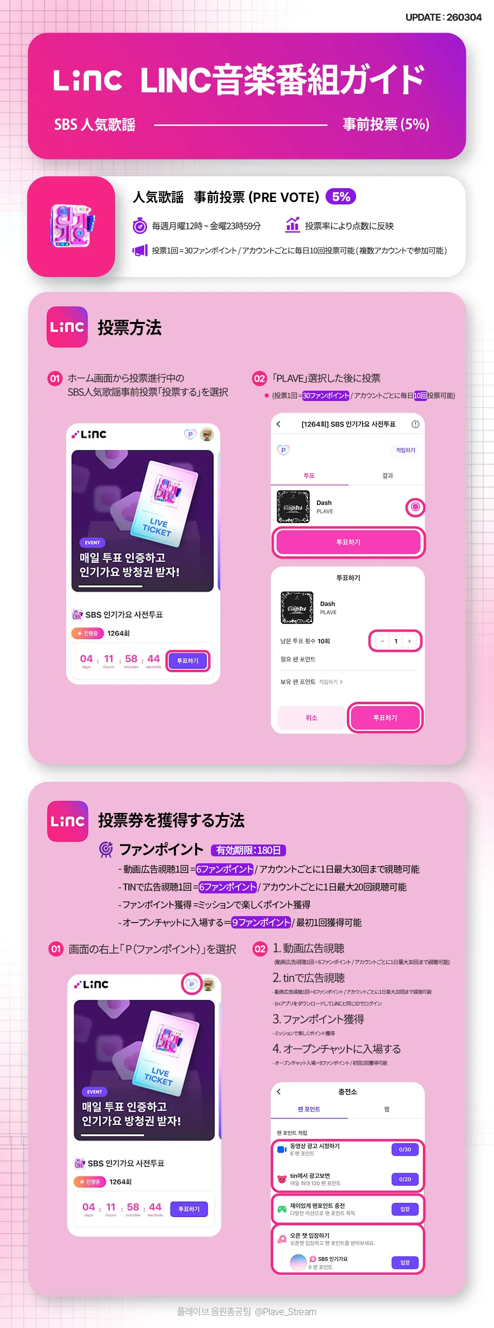 Inkigayo 音楽放送ガイド