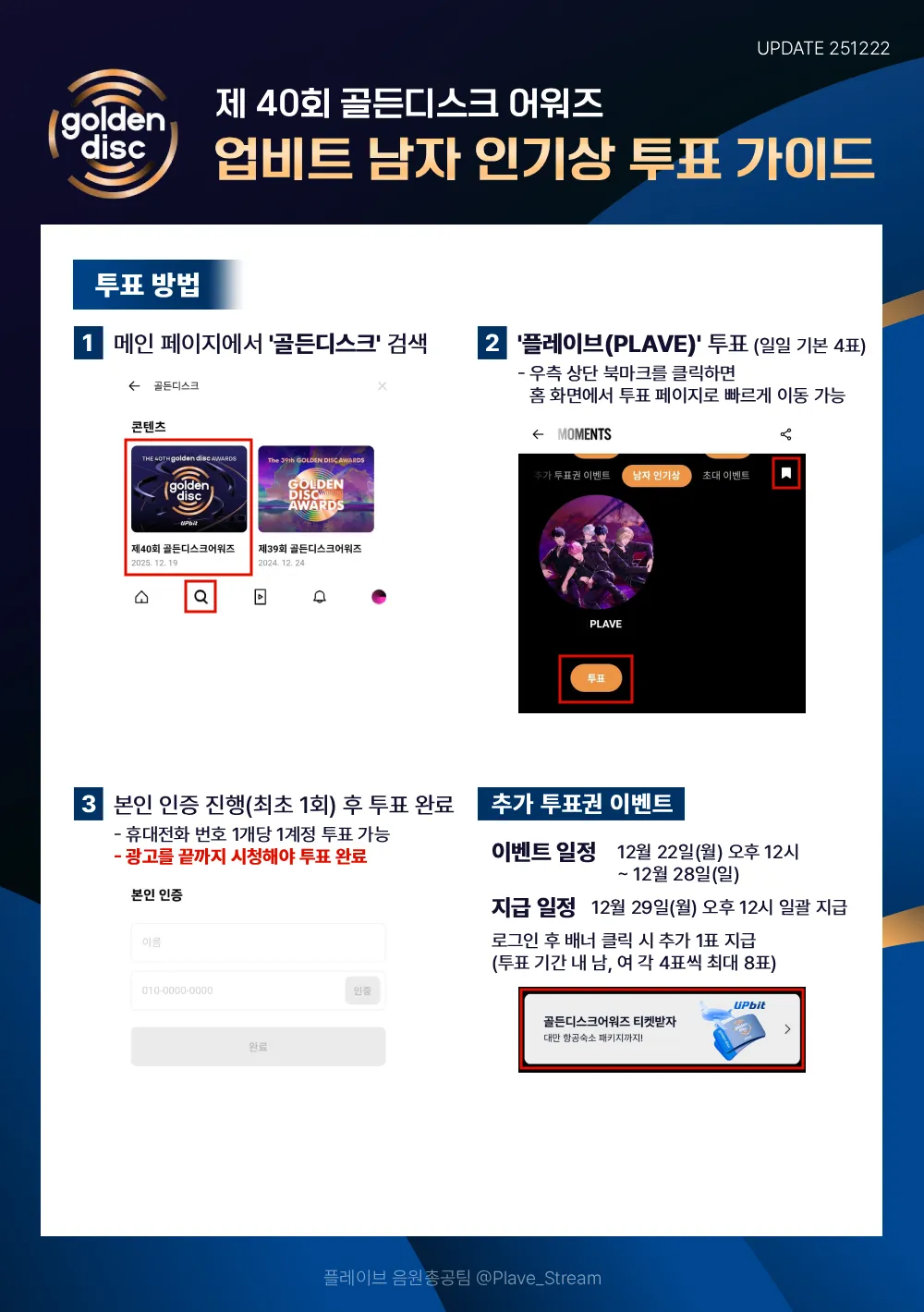 제 40회 골든디스크 인기상