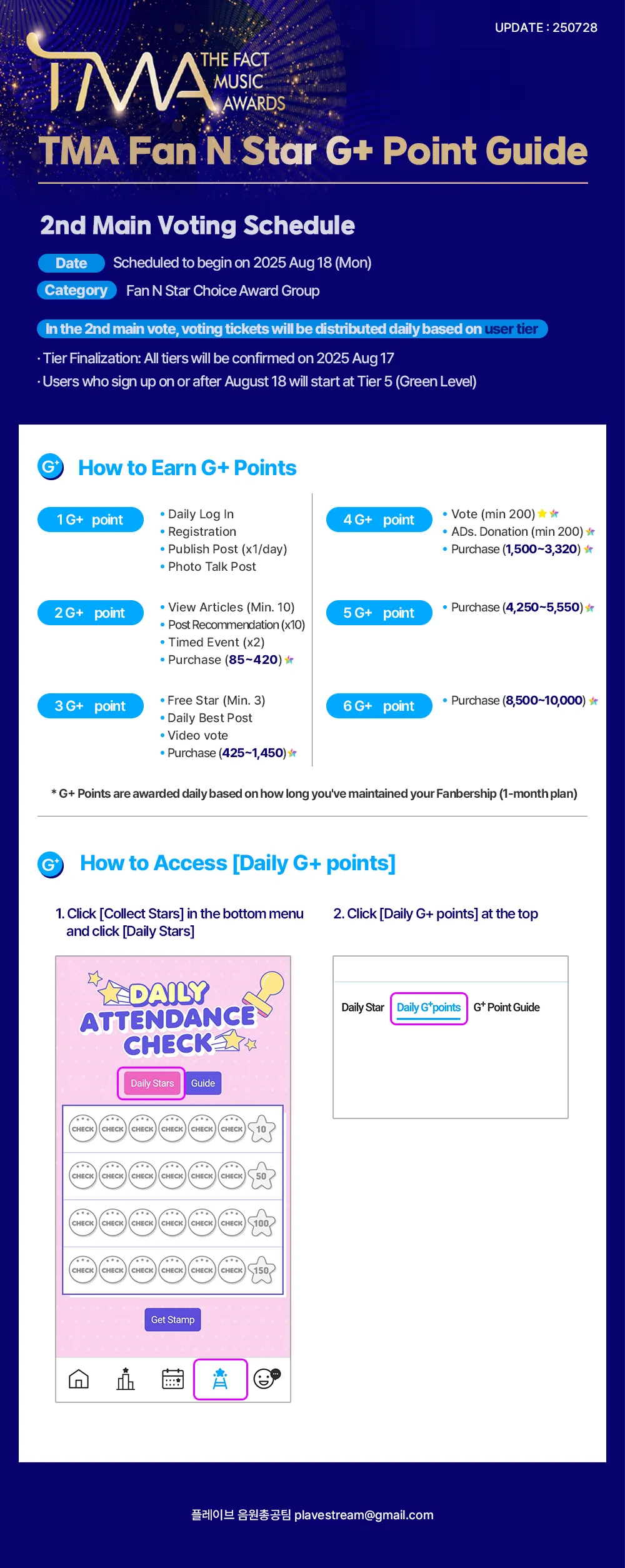 TMA FAN N STAR G+ Point Guide