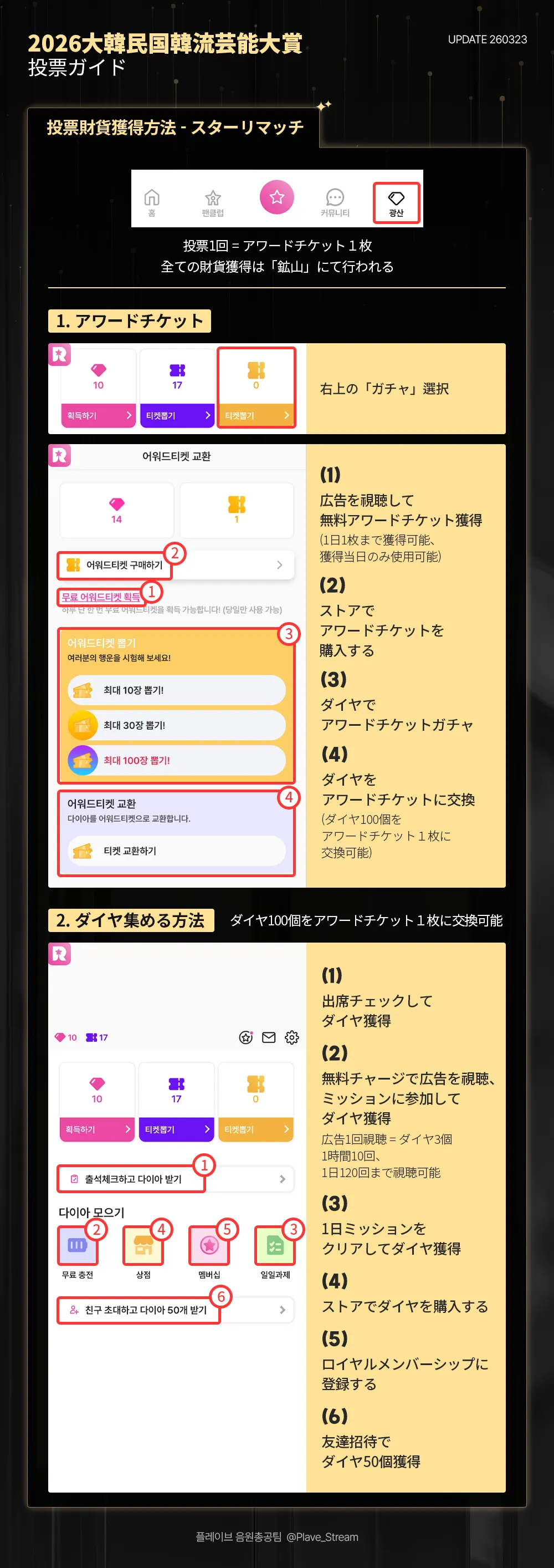  2026大韓民国韓流芸能大賞
