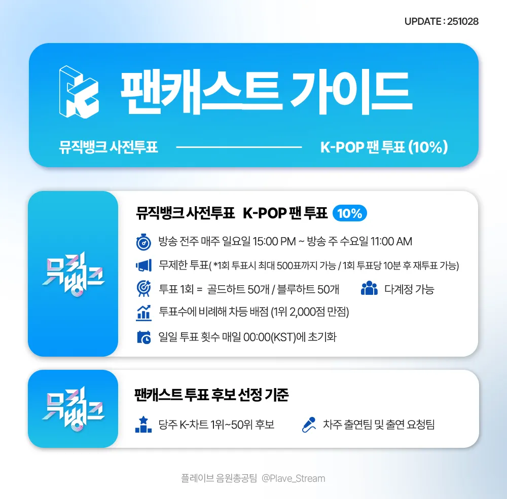 뮤직뱅크 음악방송 가이드