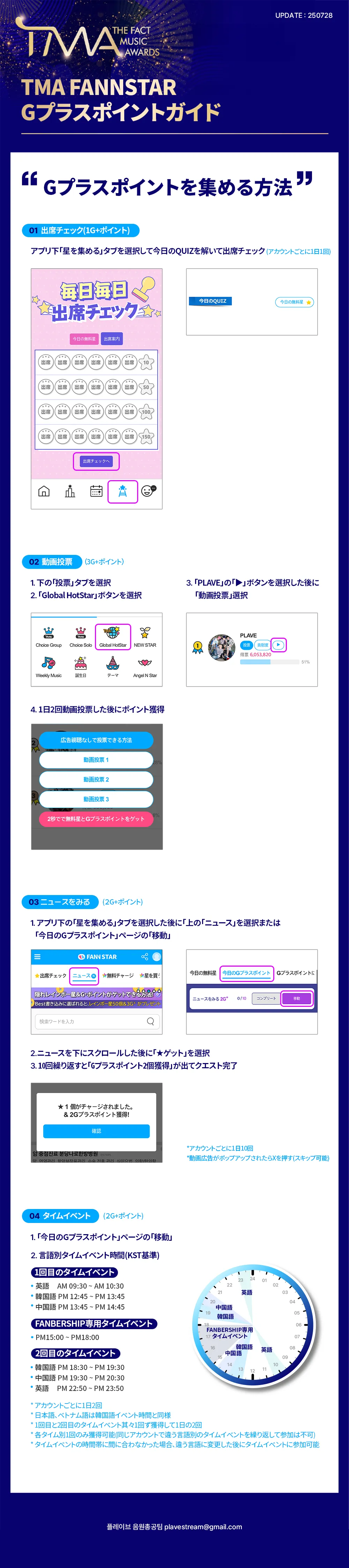 TMA FAN N STAR Gプラスポイントガイド