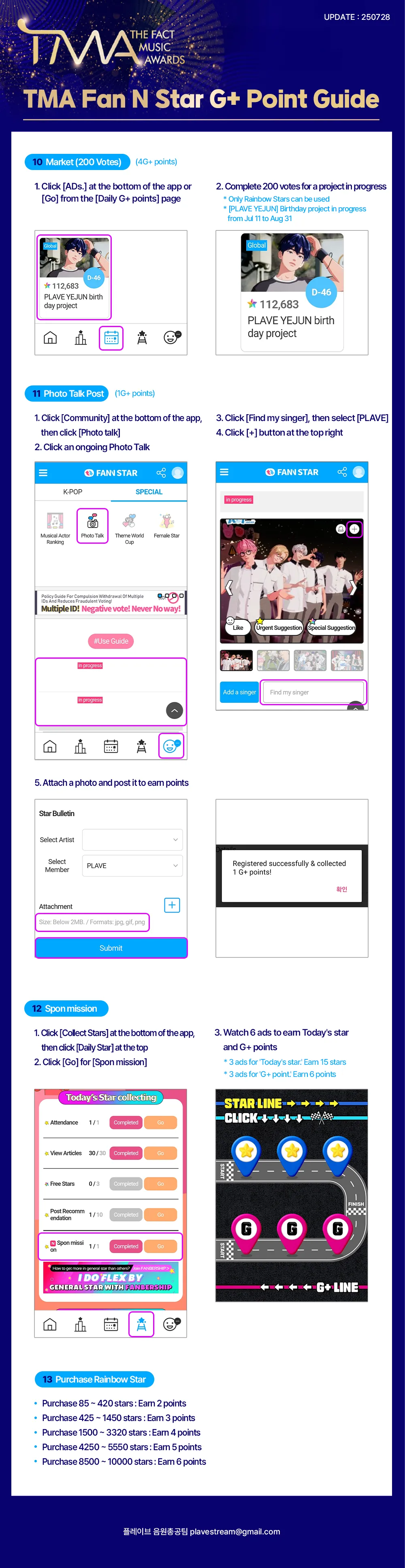 TMA FAN N STAR G+ Point Guide
