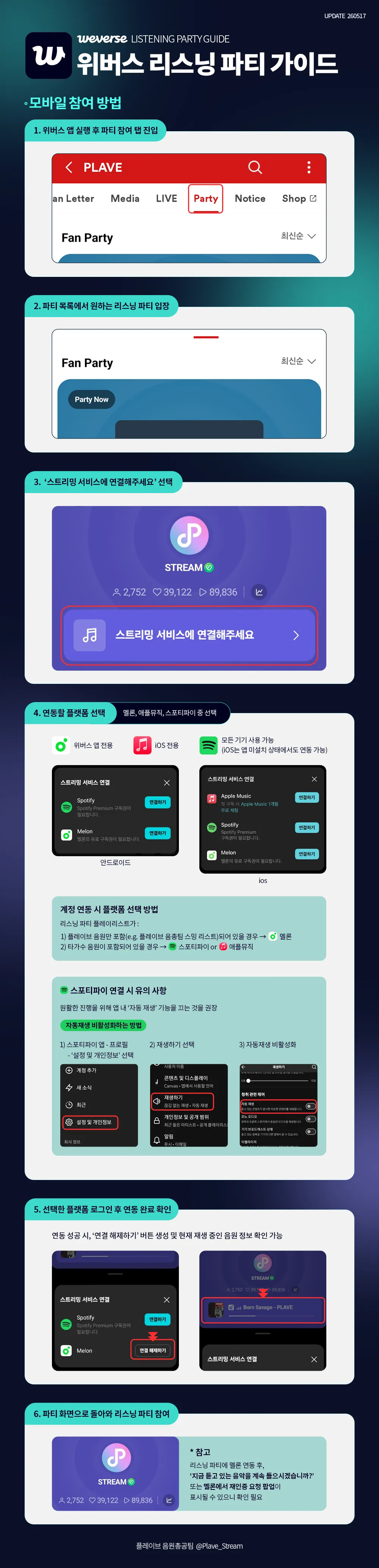 위버스 리스닝 파티 가이드