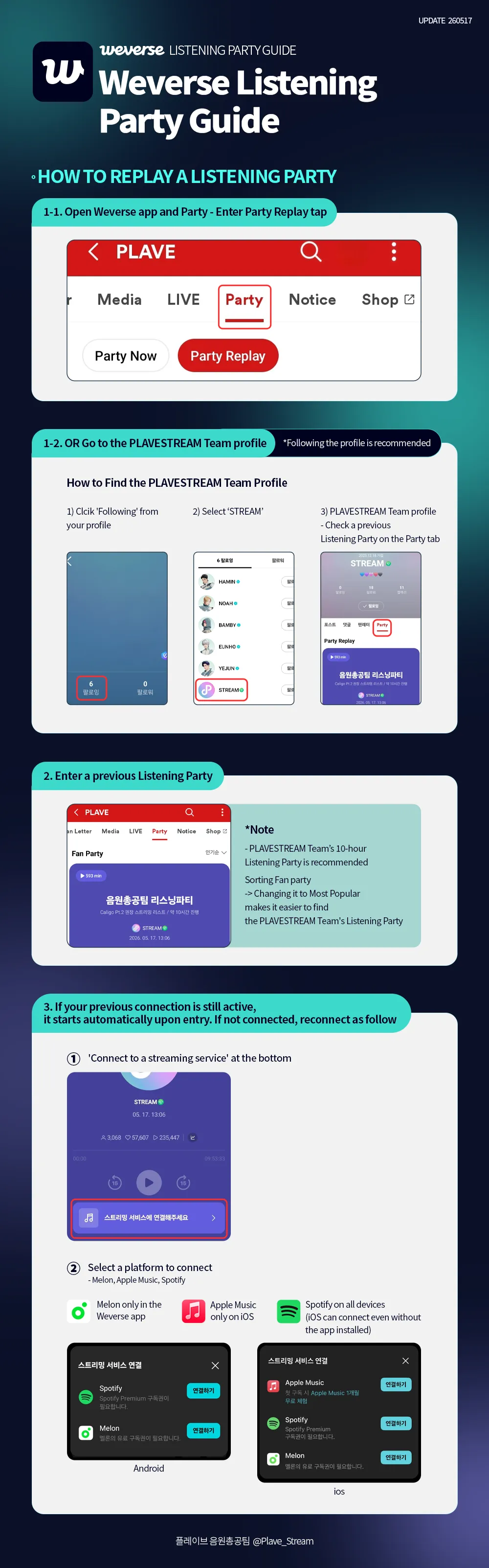 Weverse Listening Party Guide